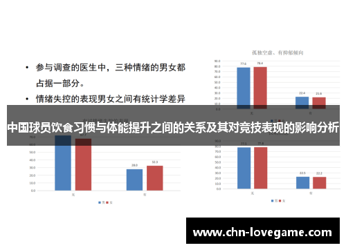 中国球员饮食习惯与体能提升之间的关系及其对竞技表现的影响分析