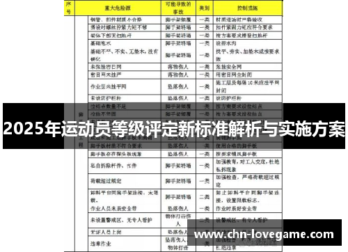 2025年运动员等级评定新标准解析与实施方案