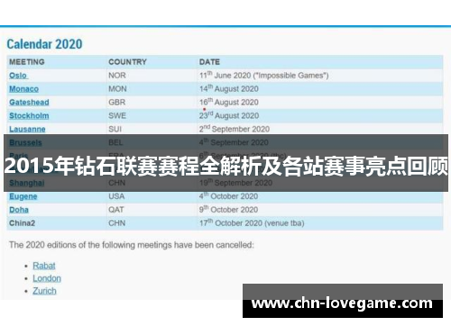 2015年钻石联赛赛程全解析及各站赛事亮点回顾